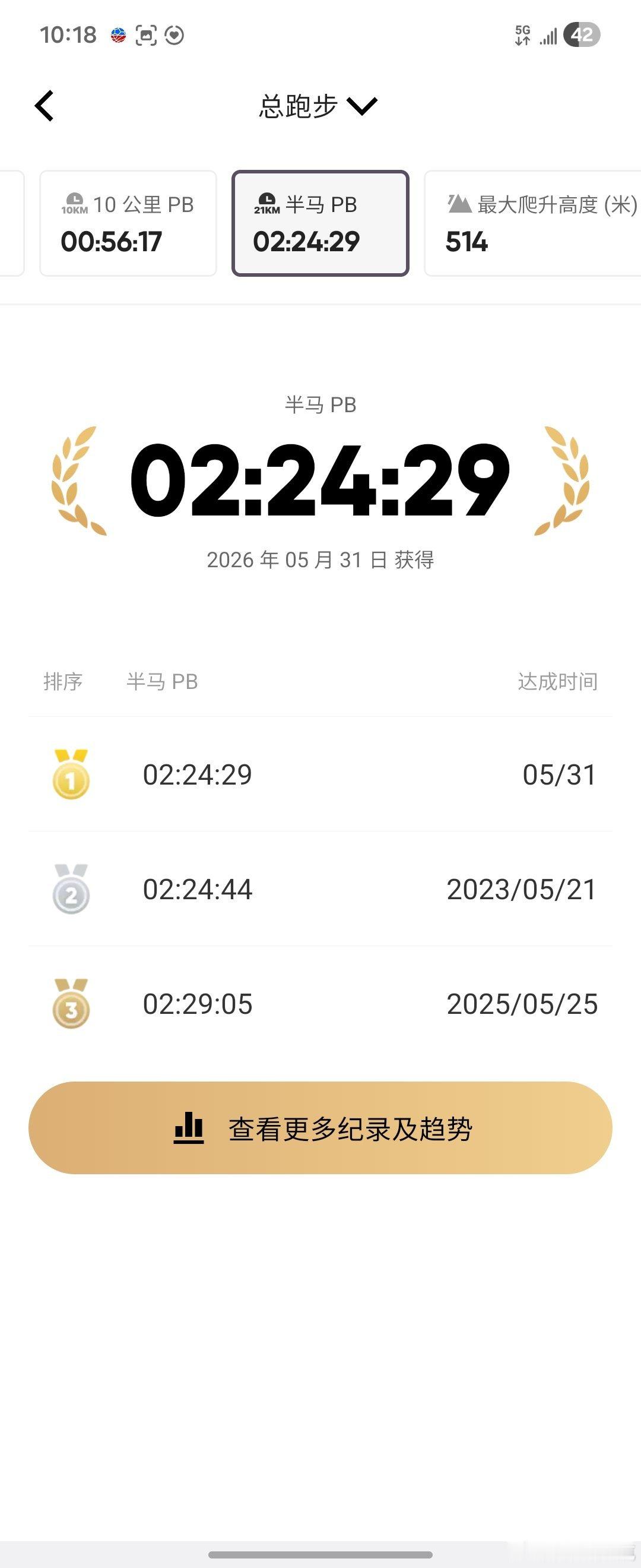 第一次来吉林马拉松，虽然15km开始拉了，但还是成功pb啦，冰镇西瓜不错，明年还
