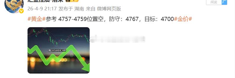 黄金4757位置空，最高浮盈70个点未出，现行情上涨至目标止损位置扫损出局，交易