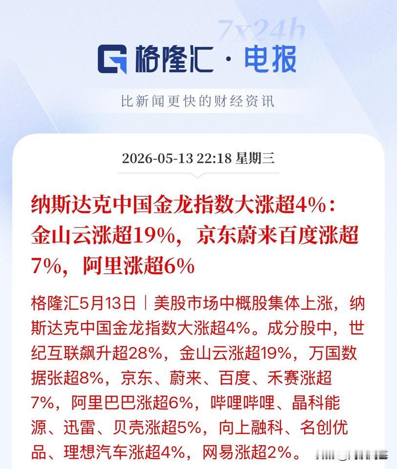 发生了什么利好！A50夜盘直线拉升从跌幅0.52%猛拉至上涨0.24%，恒生指数