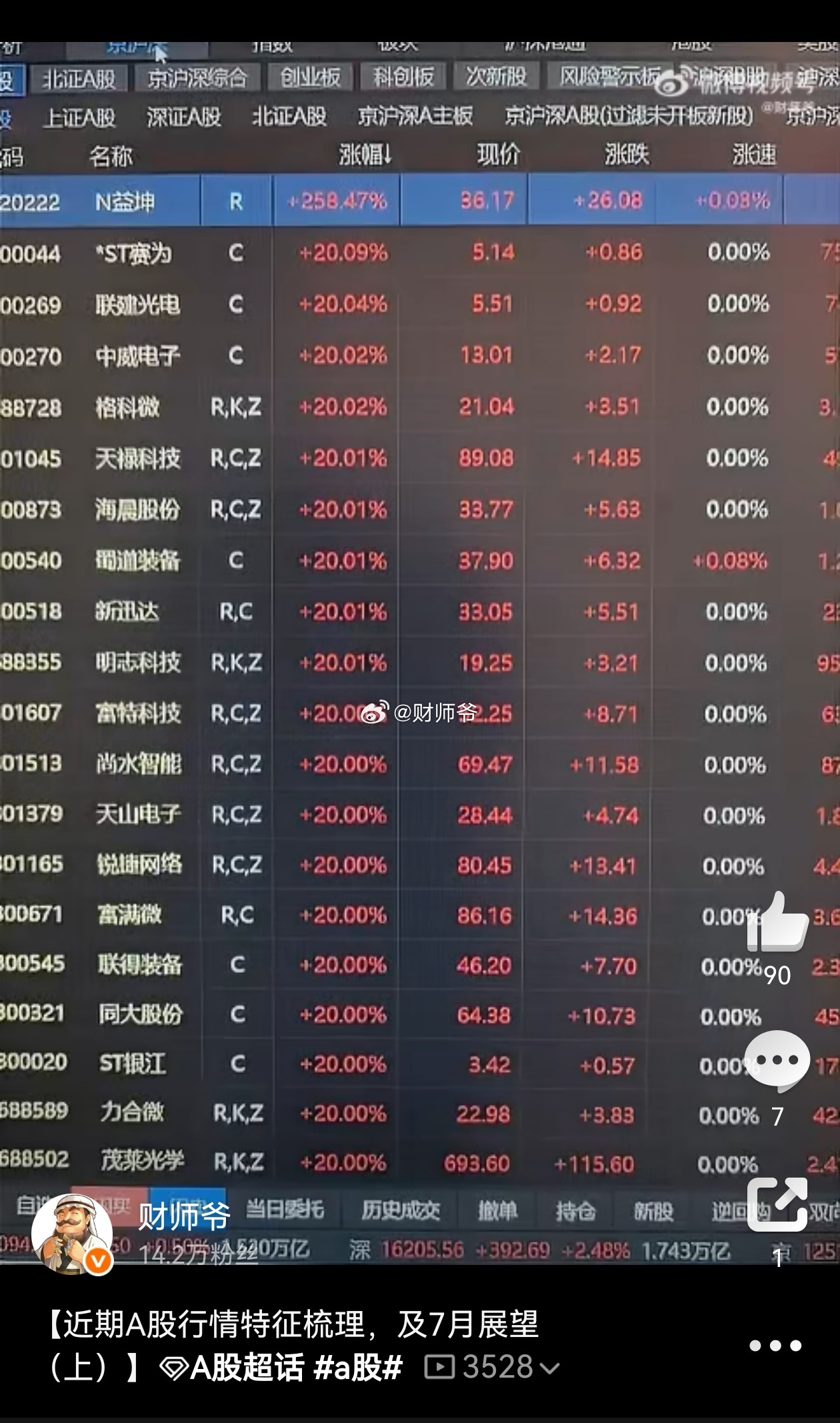 我在6月30日的视频中提到一点：只要那些在“老登股”里坚守的公募基金和散户最后绷