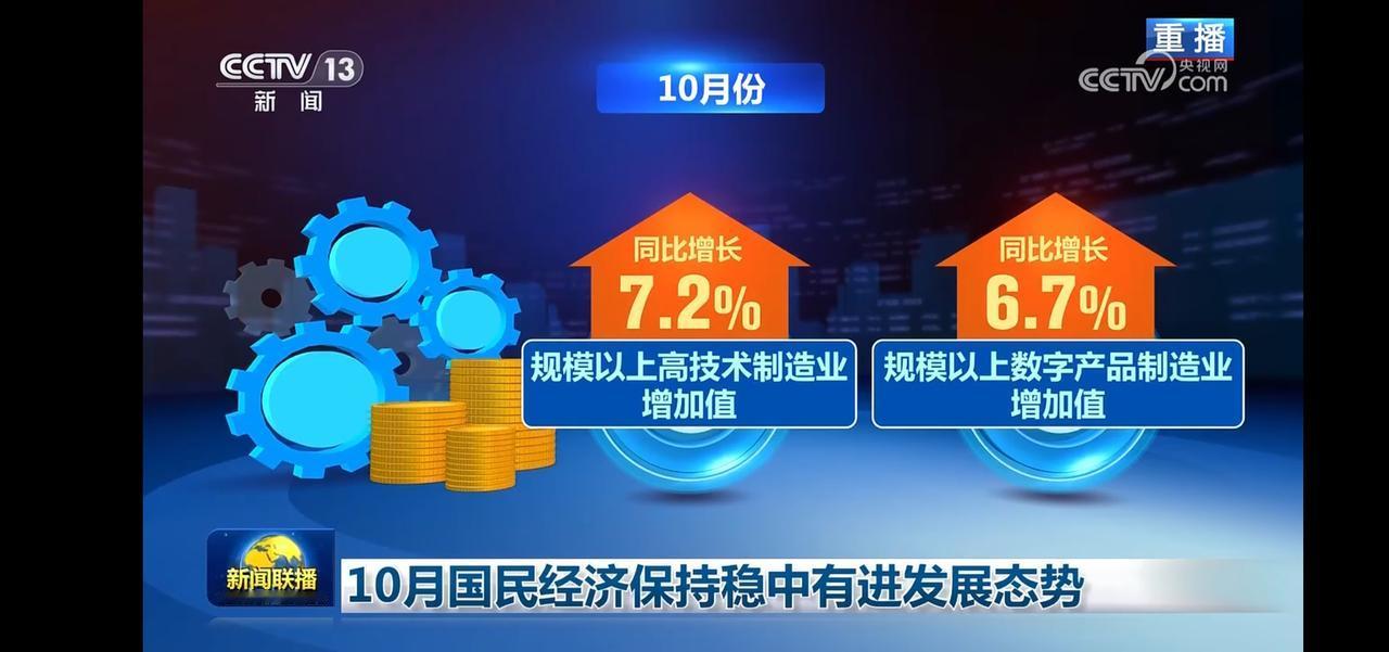 十月我国经济保持稳中有进发展态势