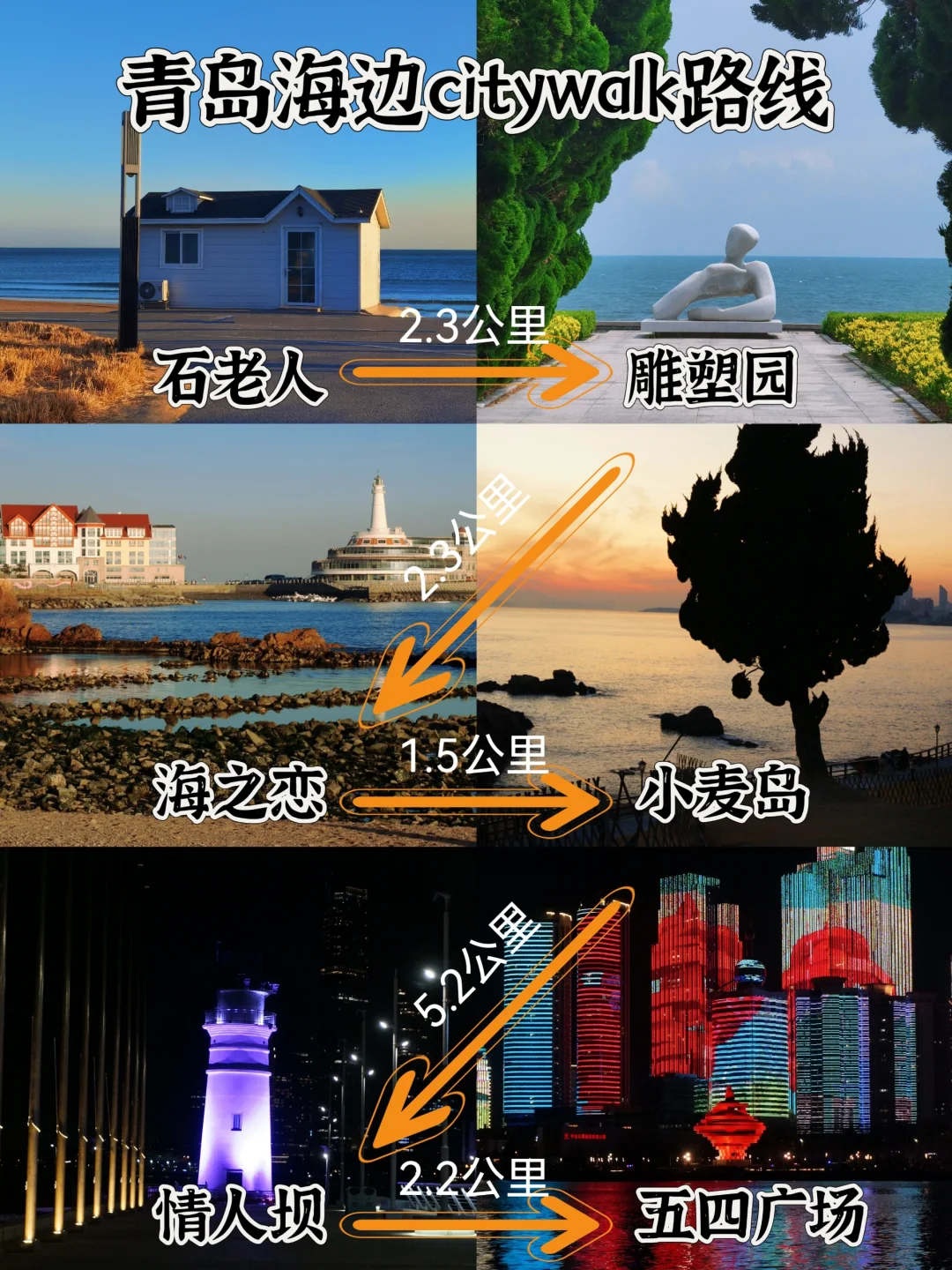 春节来青岛！①定打卡这条海边citywalk路线