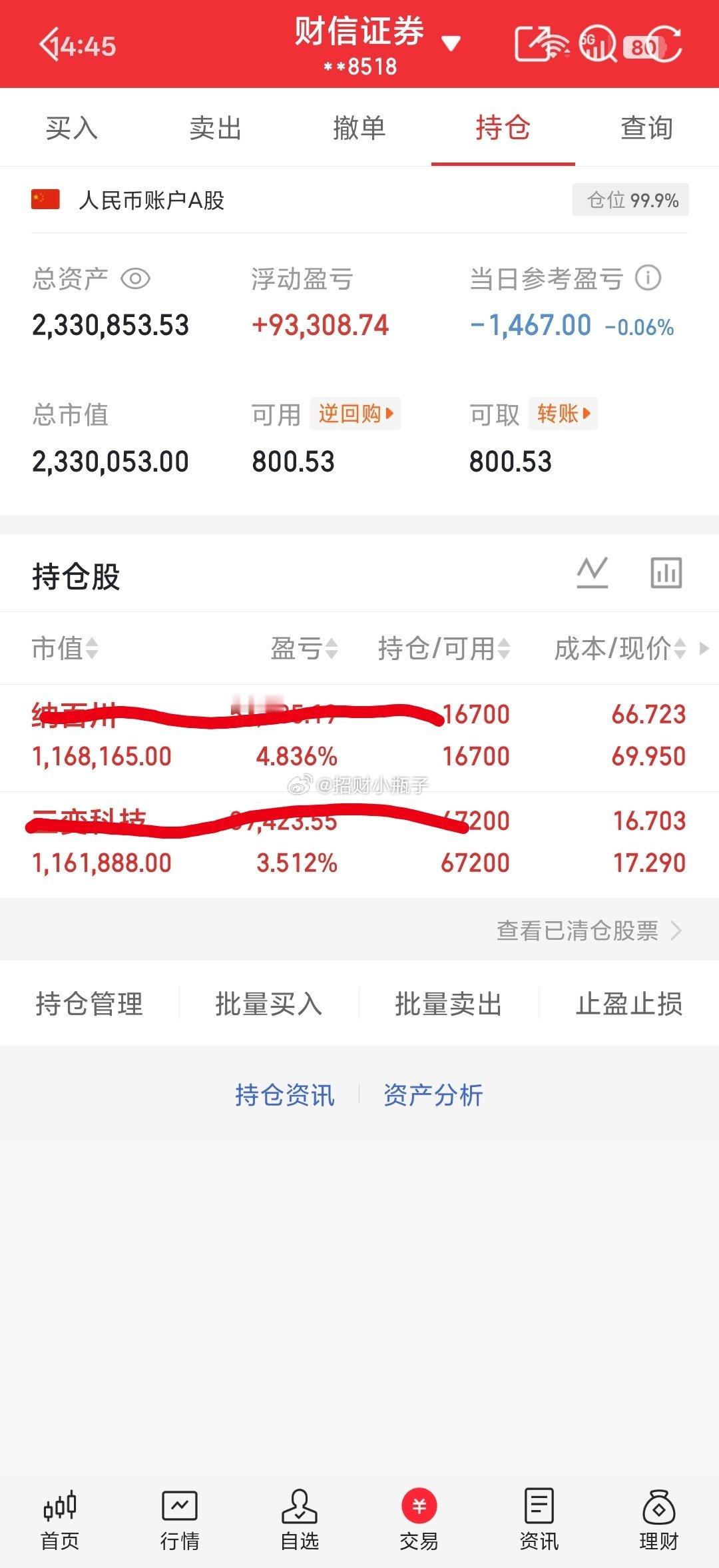 今天都没动继续持有格局下 