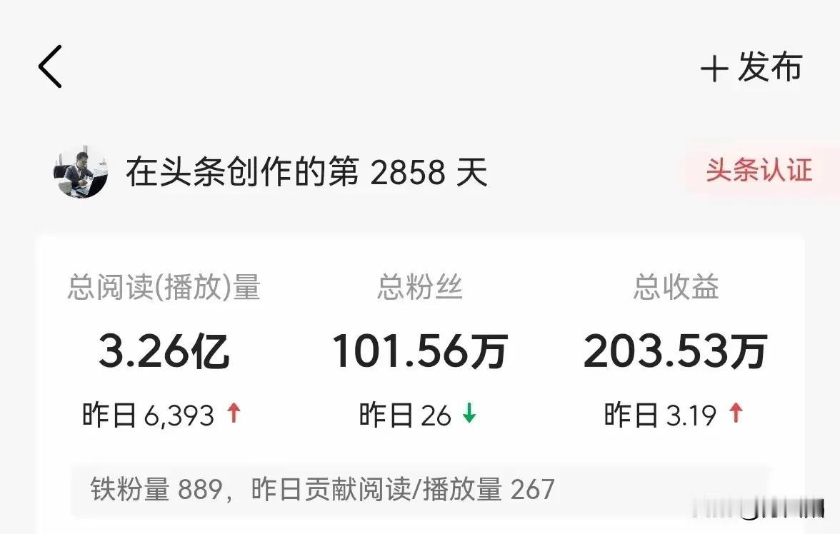 互联网的风口是普通人突破的比较好的渠道，又在头条搞到200个w,确实厉害。不过最