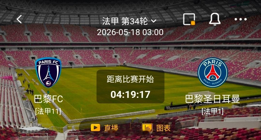 巴黎FC vs 巴黎圣日耳曼 足球 一、巴黎FC✅  主场统治力极强近5个主场取