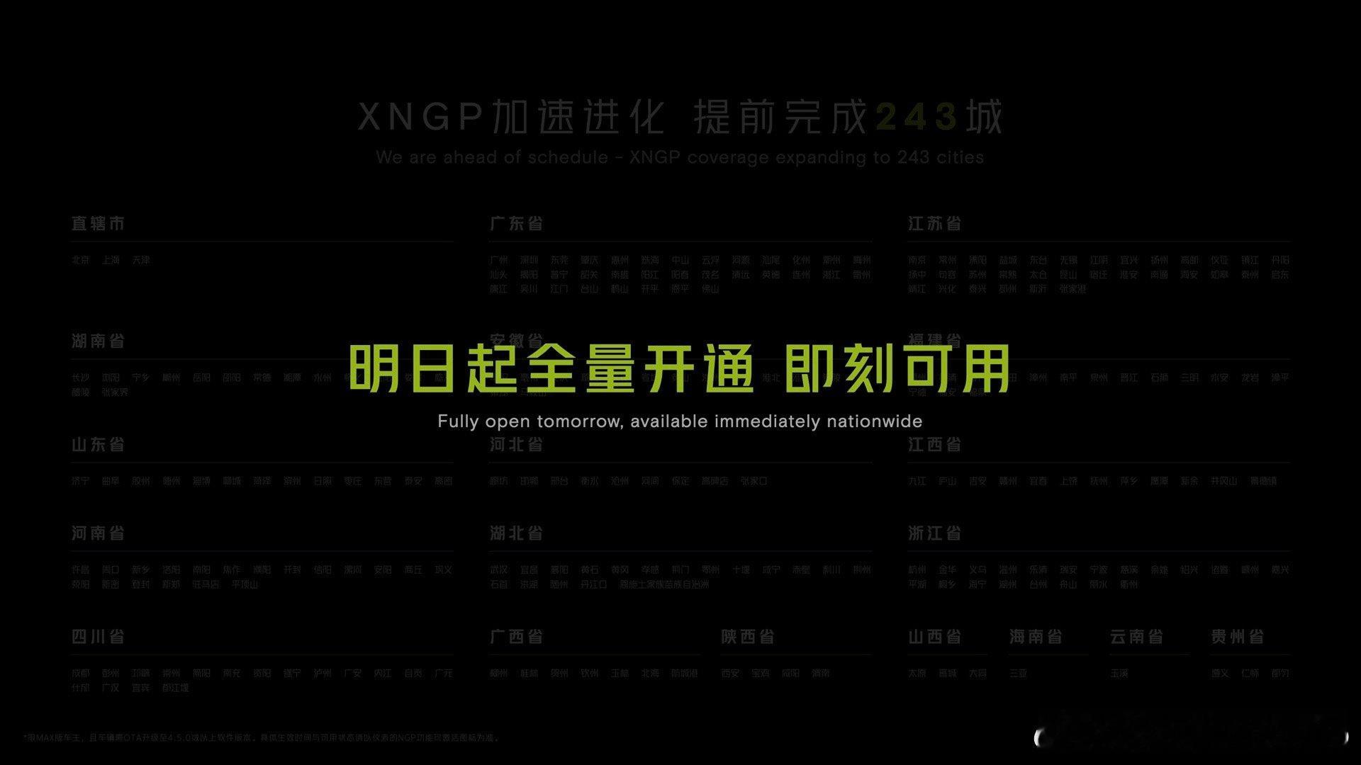 小鹏XNGP开城继续加速，2024年开年大招，一次性开城191城，目前覆盖243