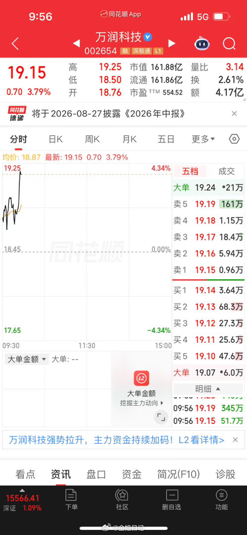 加油啊，万润科技，你不是也有储存业务吗给点量吧