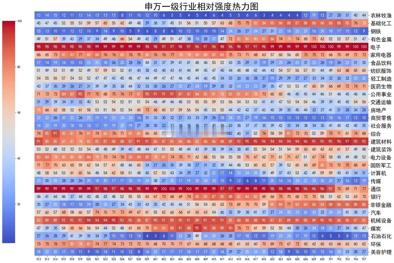 沪指失守4000点，大盘缩量5000亿，主力加空力度不小 今天A股走得很难看。上