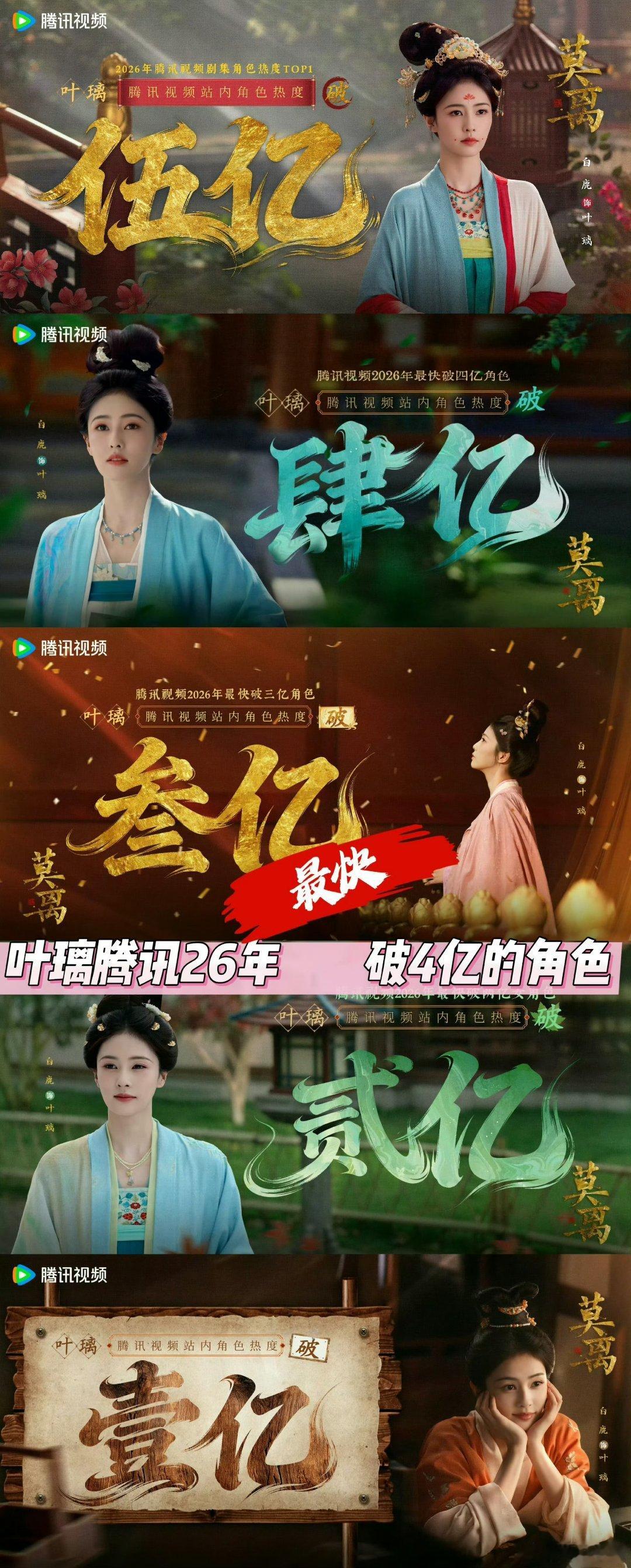 白鹿的《莫离》升至🐧年榜第25位叶璃角色热度26年腾讯top1破5亿，达成7部