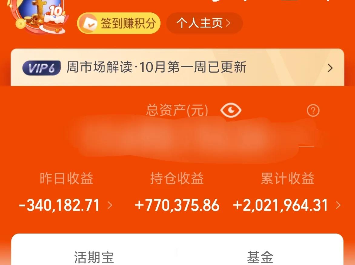 万日长投第2805天，昨天基金收益-34W。
市场的成交量已经是慢慢来到了起跳的