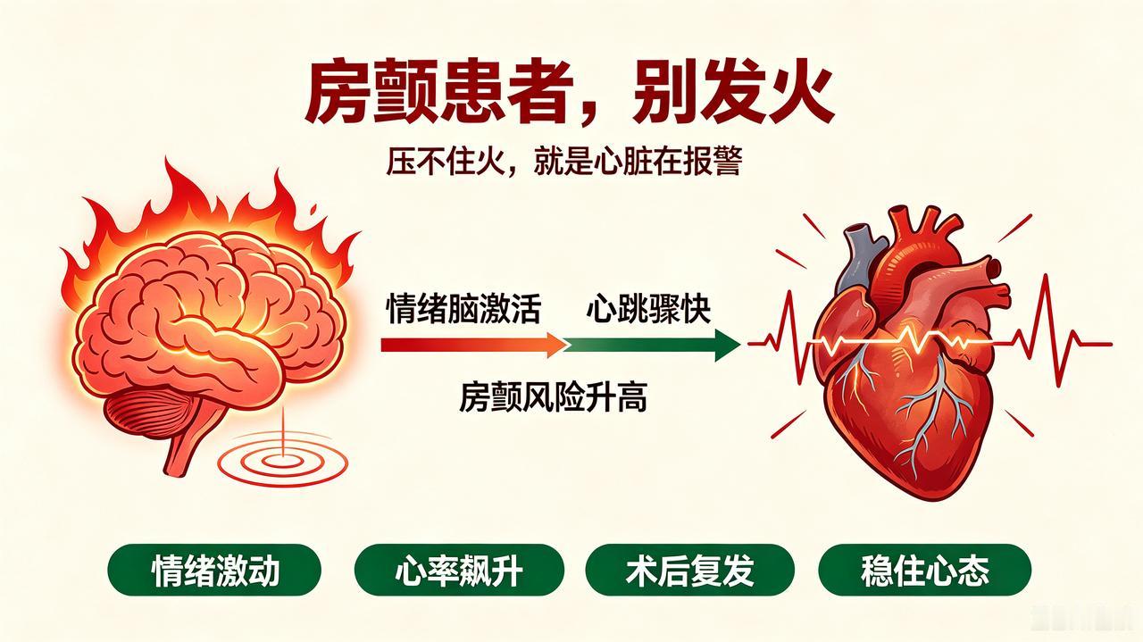 房颤患者别发火！你的心慌，都是情绪脑在失控
 
所有房颤病友请牢记：压不住的怒火