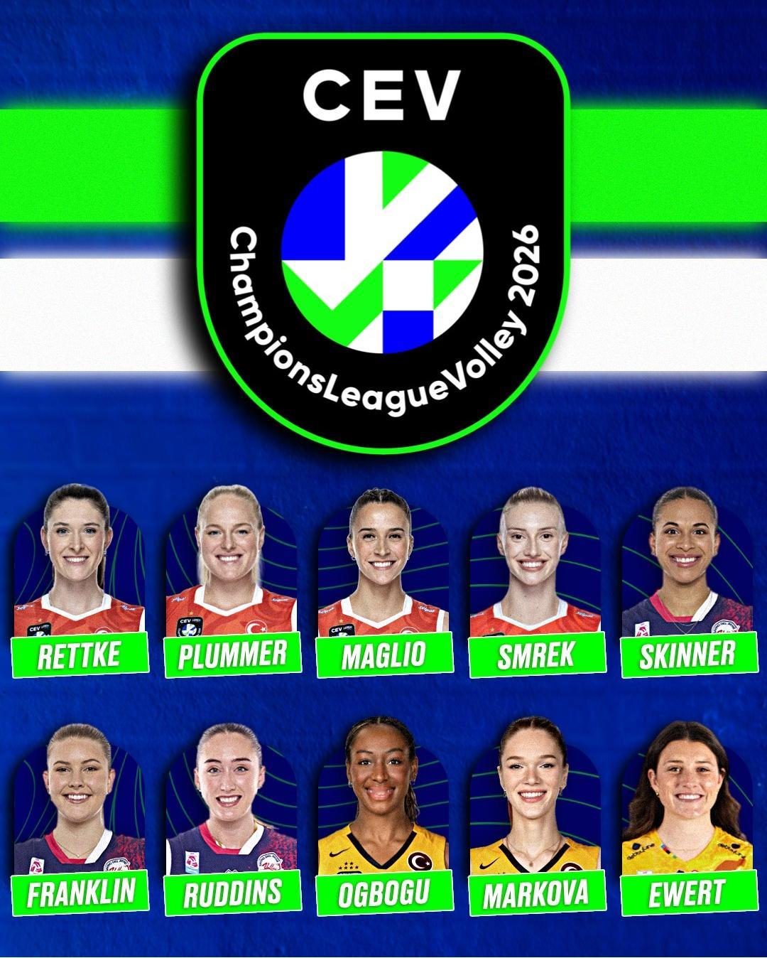 欧冠四强赛中，出自NCAA的球员！1. 伊萨奇巴希（Eczacibasi）- D