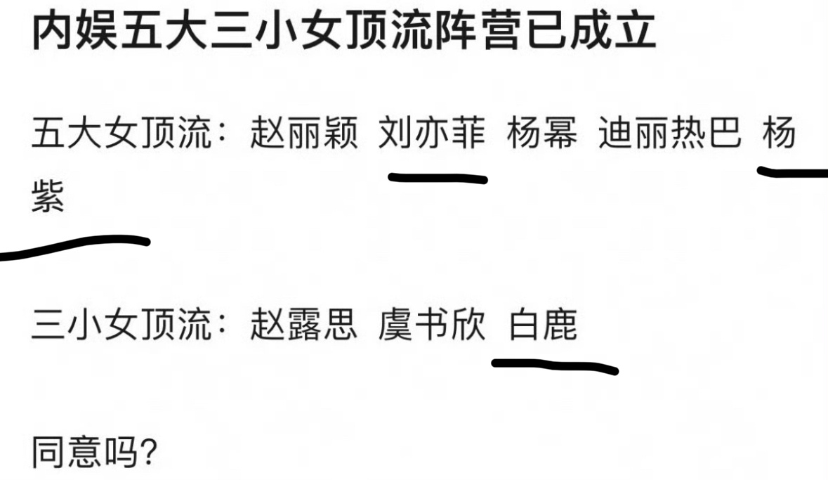 网友汇总五大三小女顶流可是划线的这几个流量从来就没顶过啊？ ​​​