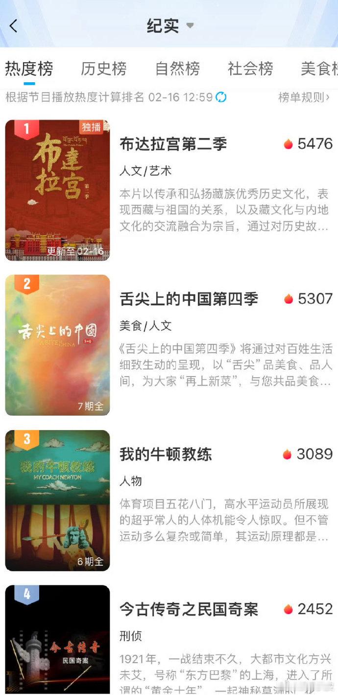 赵丽颖布达拉宫第二季热度  布达拉宫第二季登顶视频热度榜 赵丽颖《布达拉宫第二季