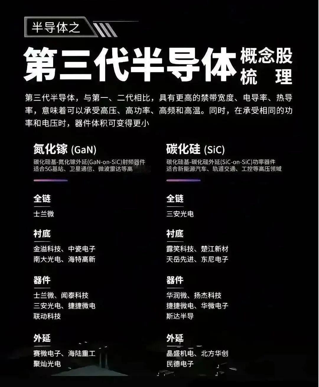 全球股市这一波已经涨到了美银等机构害怕的地步。
标普500和纳指连续新高，创下自