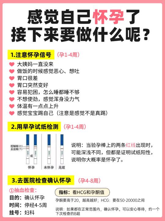 刚测出2条杠，不要慌，接下来这样做！