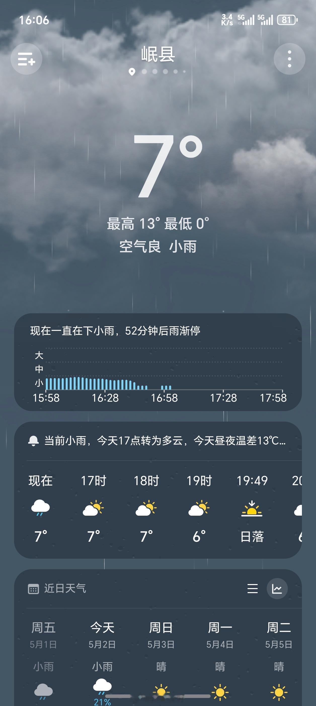 失算了，冻成狗啊！就挺好穿个大棉衣出来的。 