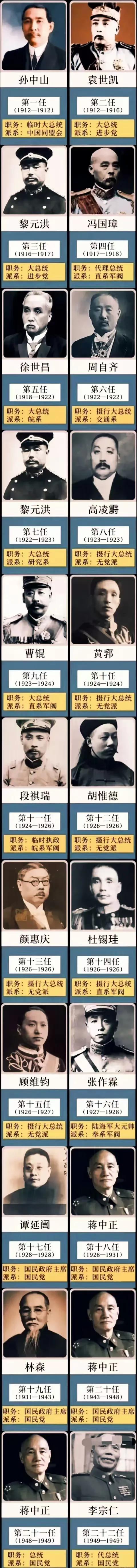 民国的第一任总统是临时大总统
民国的第四任总统是代理大总统
民国的第六任总统是摄