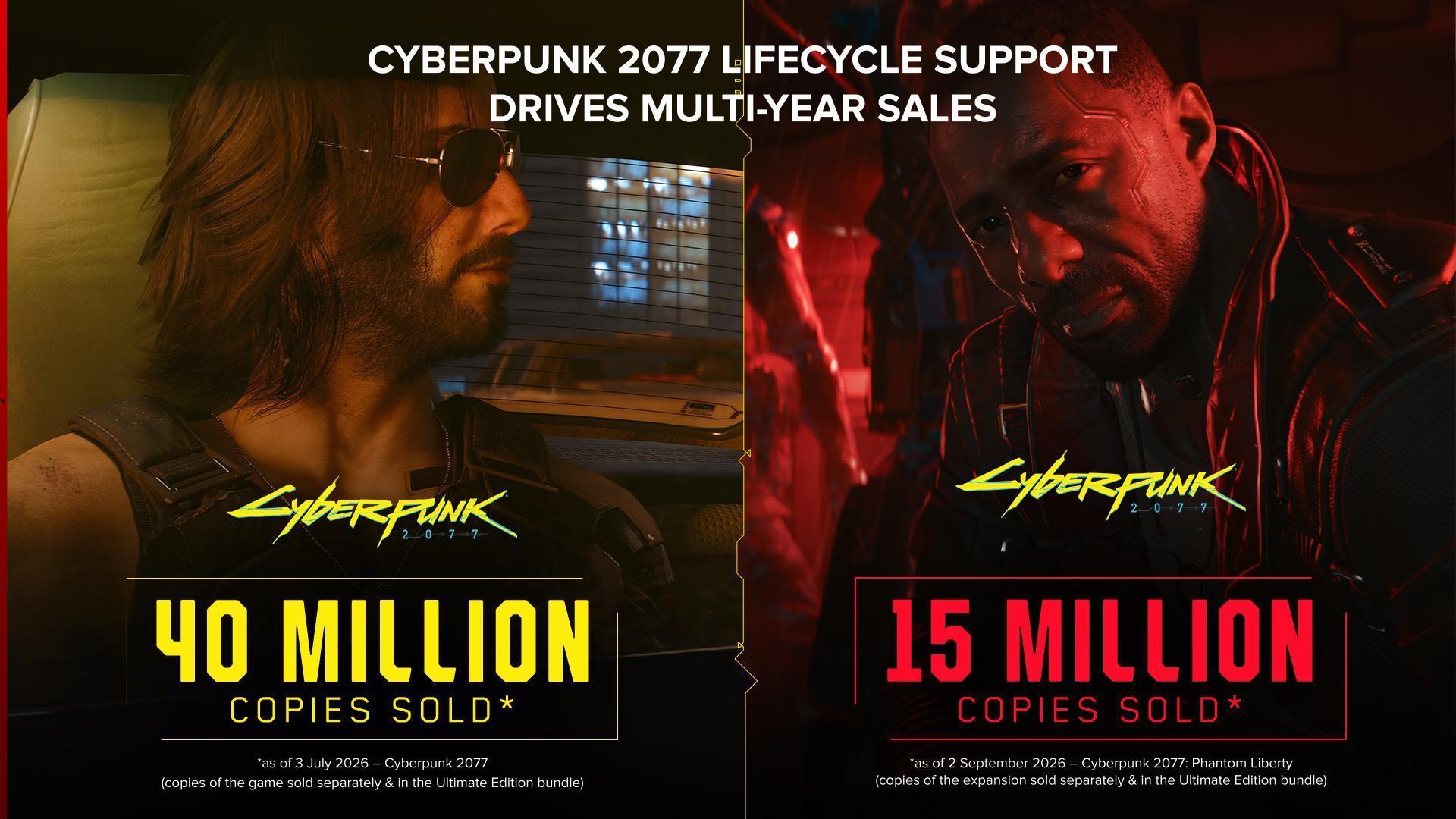 CDPR在新一期财报中宣布，《赛博朋克 2077》DLC「往日之影」累计销量已突