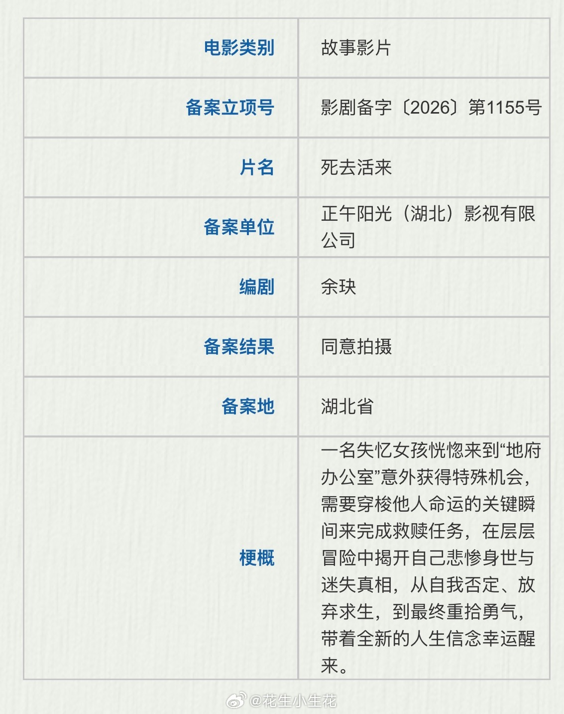 电影《死去活来》备案出品：正午阳光编剧：余玦电影死去活来 一名失忆女孩恍惚来到“