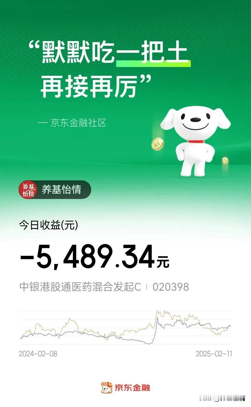 港股创新药今天亏了5489元，昨天最该减仓的就应该是它！目前拖累整体收益，就是因