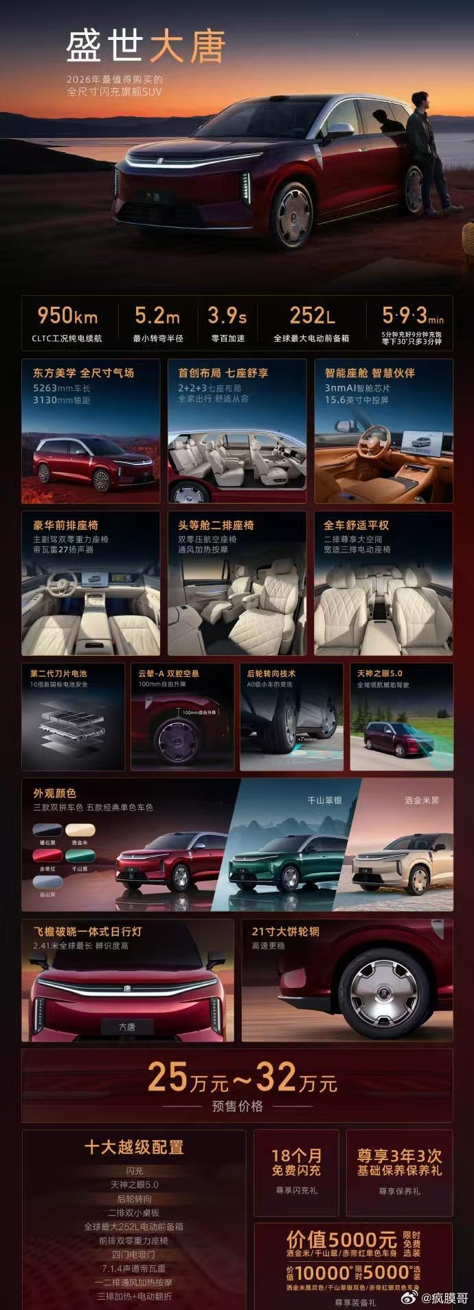 期待不期待
