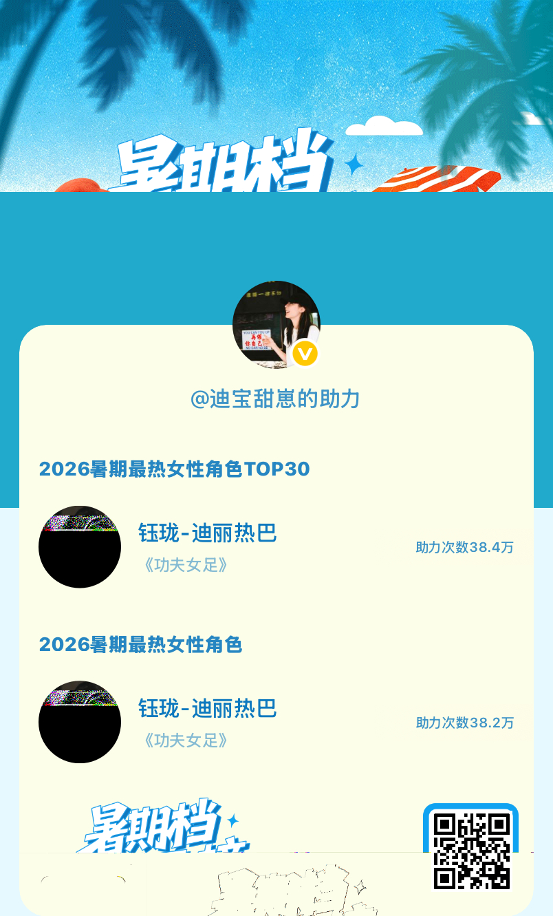 【暑期档风云榜】活动进行中，快来助力她成为今夏最热！2026暑期最热女性角色 【