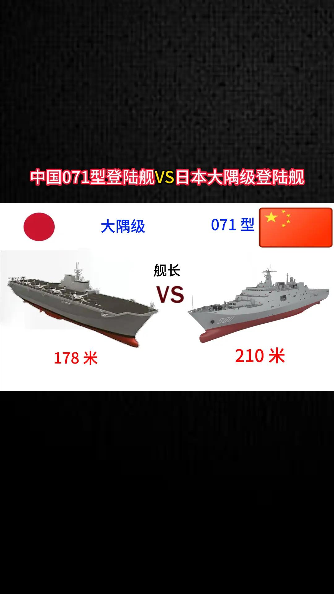中国071型登陆舰VS日本大隅级登陆舰。军事科普 军事科技 军事爱好者 军事迷
