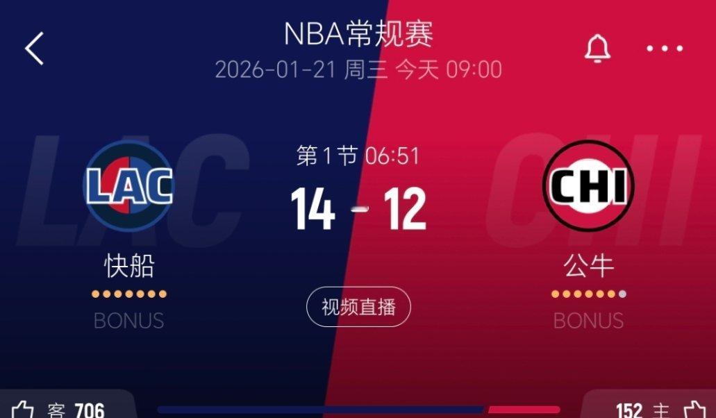 进入暂停，快船领先2分！科林斯三分继续神准！哈登继续神铁！快船vs公牛