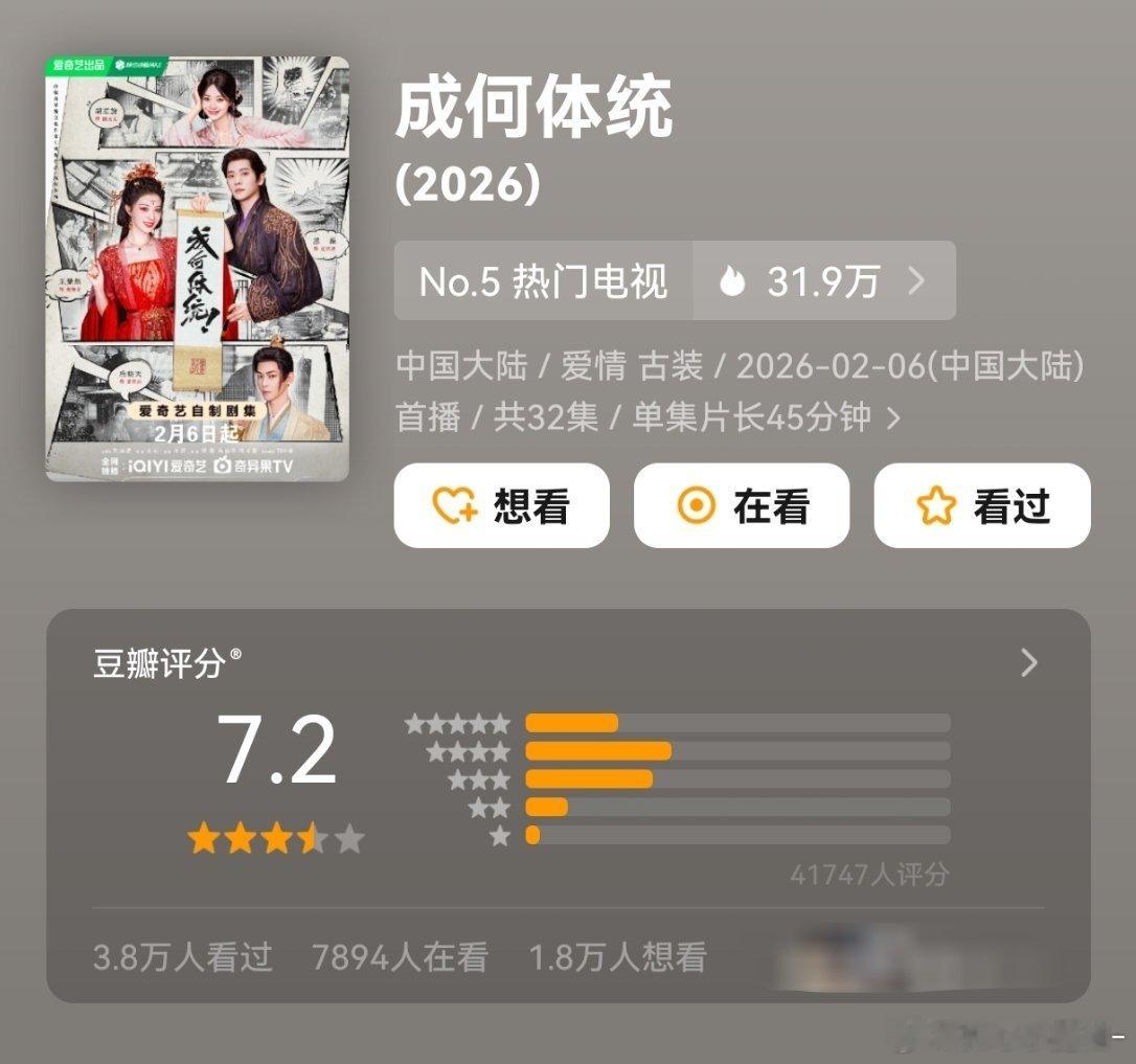 王楚然、丞磊《成何体统》豆瓣开分7.2，在古偶里面算高分了 