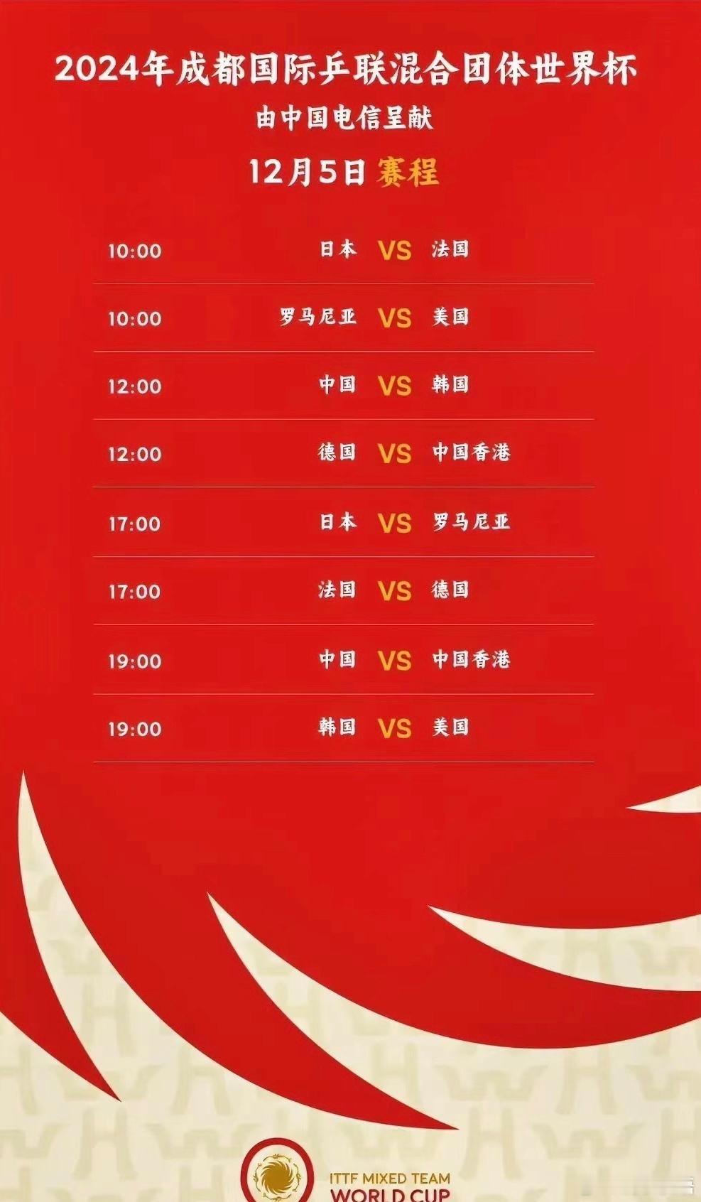 乒乓球成都世界杯！今日赛程/正式发布【1】12点——🇨🇳中国🆚韩国🇰🇷