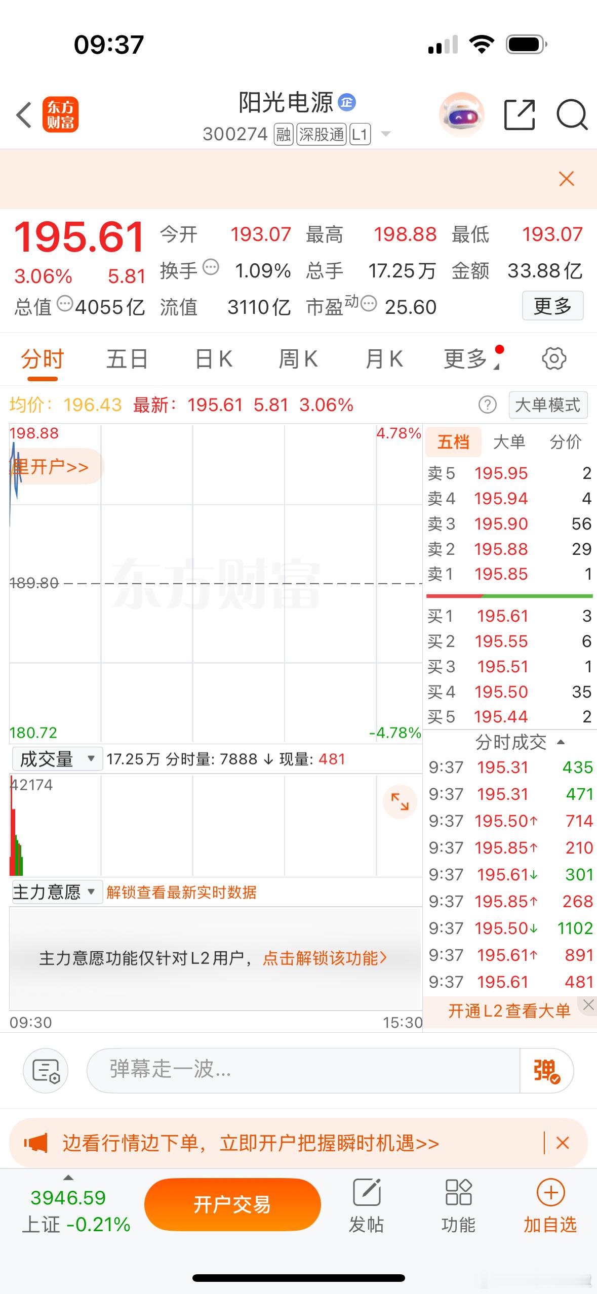 $阳光电源 sz300274$ 万亿阳光 指日可待[酷] ​​​