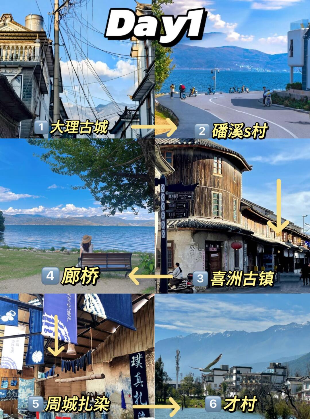 来大理看这篇攻略就够了‼️3天2夜💰人均1k