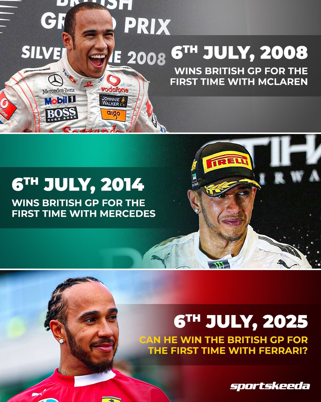 2008年7月6日汉密尔顿首次代表迈凯伦赢下英国站2014年7月6日汉密尔顿首次