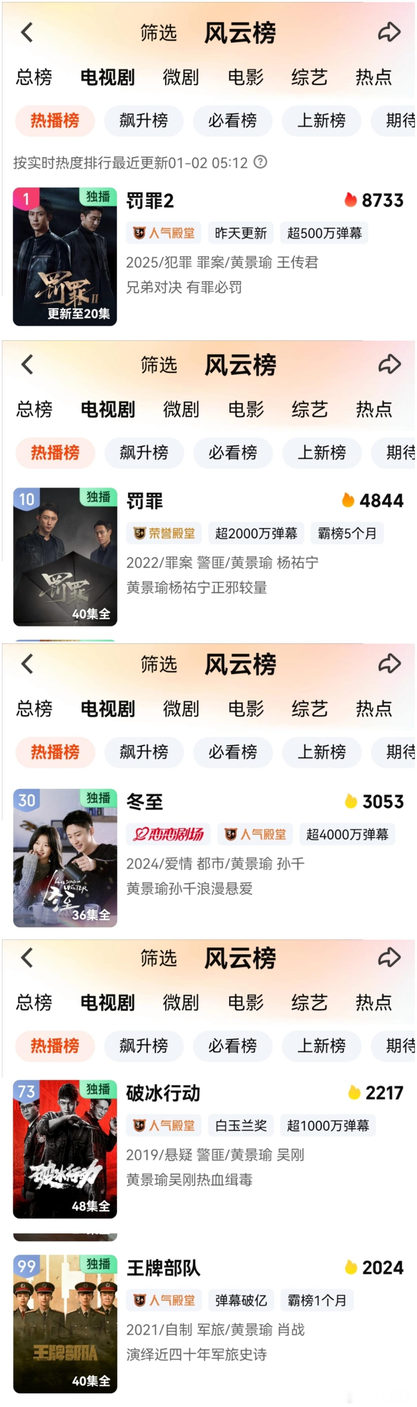 黄景瑜一播剧，他之前的剧也都起飞，现在爱奇艺热播榜前有5个他的剧，我想起来我那时