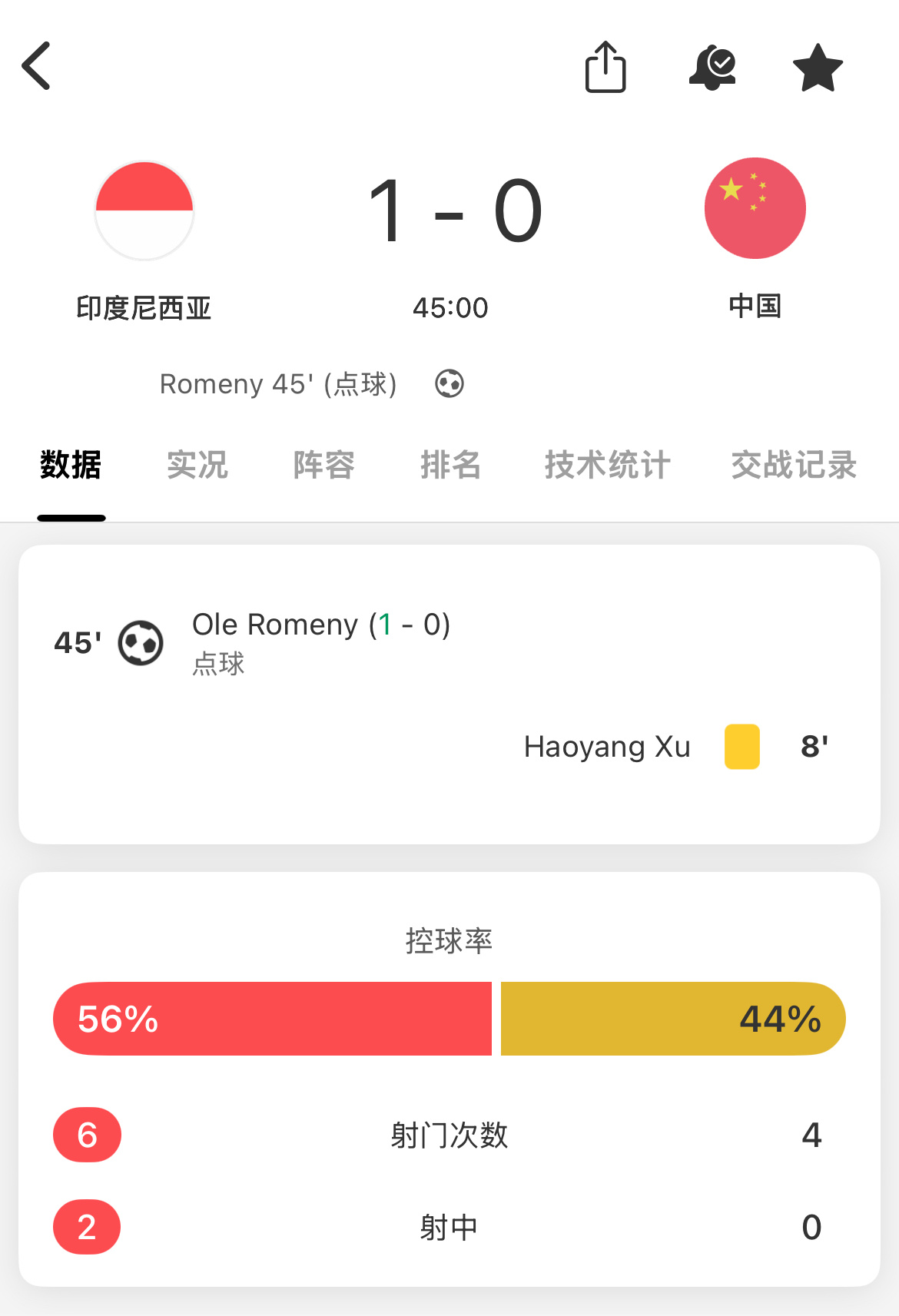 印尼点球罚进，国足0:1落后国足vs印尼 ​​​