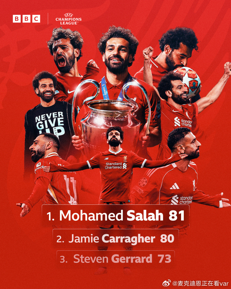 不管怎样，还是先恭喜老登的里程碑吧加拉塔萨雷1比0利物浦 利物浦