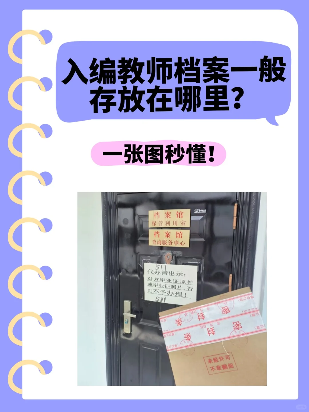 注意看！入编教师档案一般存放在哪里？