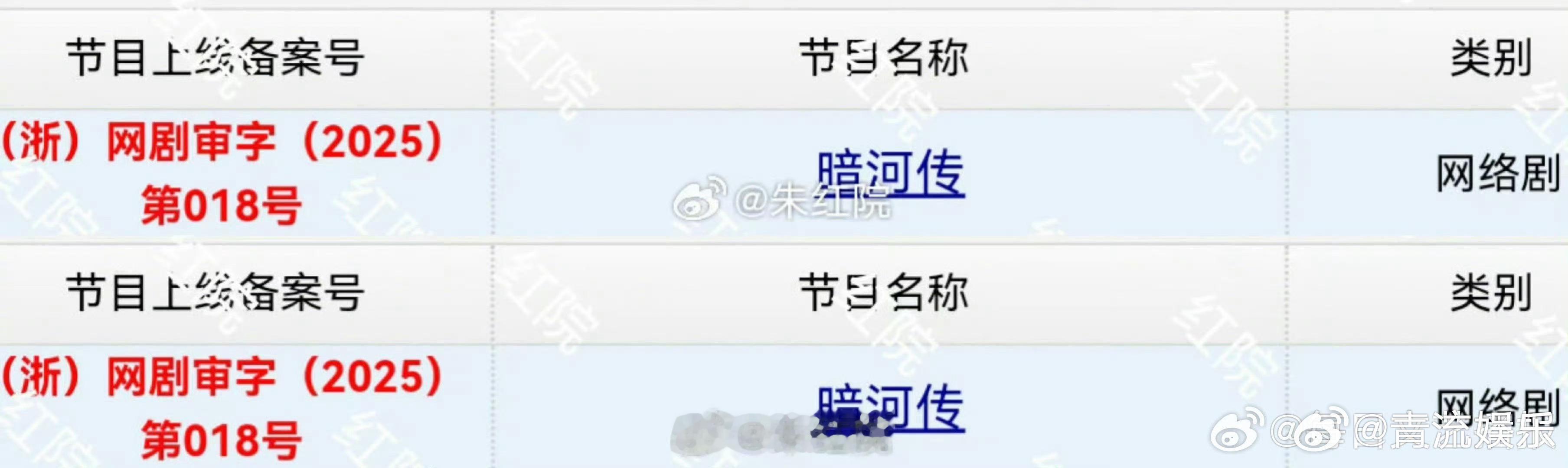 暗河传暗河传下证龚俊《暗河传》过审下证！燥候苏暮雨[哇] ​​​