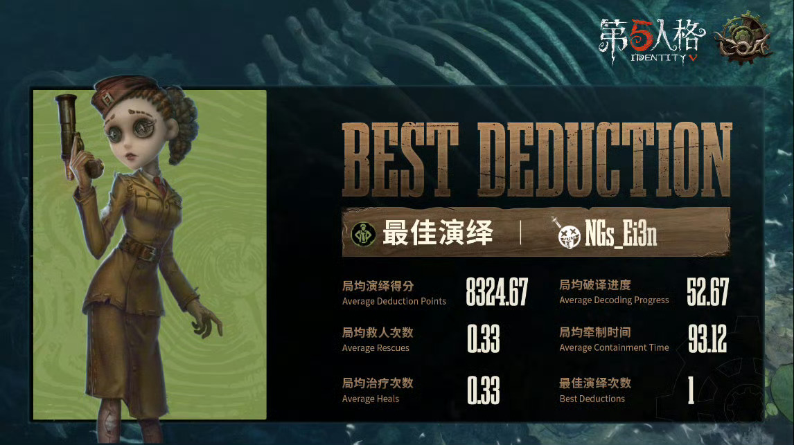 【深渊的呼唤Ⅷ日本赛区预选赛】SZ vs NGs 赛果公示🎉恭喜NGs战队获得