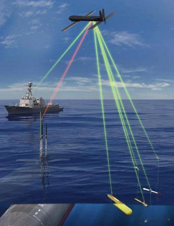 近日俄乌冲突前线，大量光纤制导FPV无人机参战，战况那叫一个激烈。10月27日，