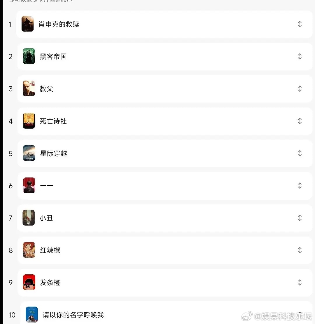 感觉是刚入门，还没建立自己的观影体系 