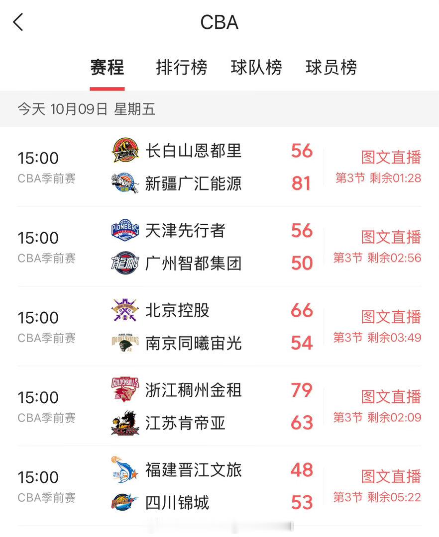 抖音平台今天没有直播CBA季前赛，带货直播间看球的时代很可能过去了，这也是全世界