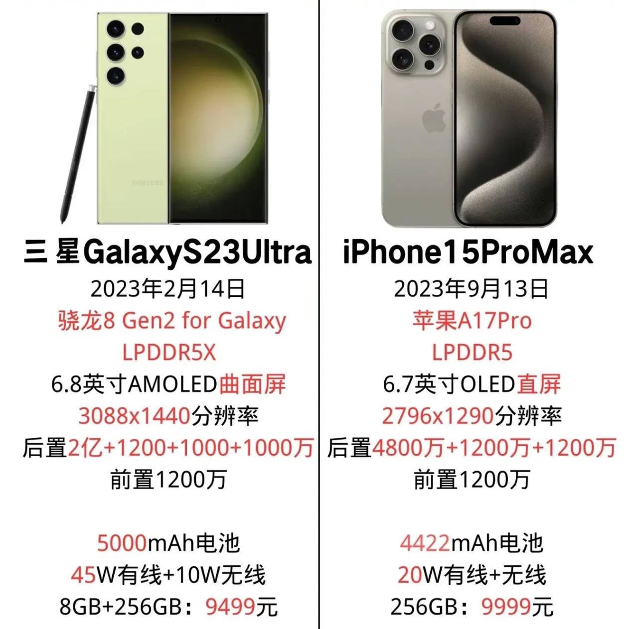 这俩手机我双持了一段时间。

S23 Ultra优势：屏幕用起来爽，手写笔属性多