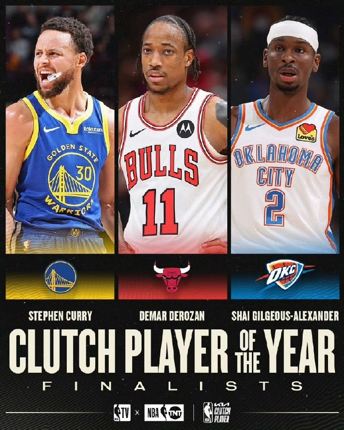 #NBA常规赛奖项候选名单公布#NBA公布常规赛奖项候选名单，库里入围最佳关键球