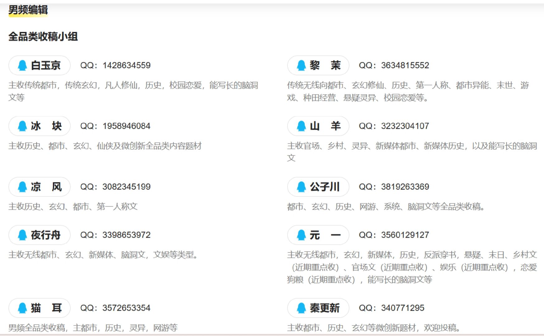 七猫🐱男频编辑