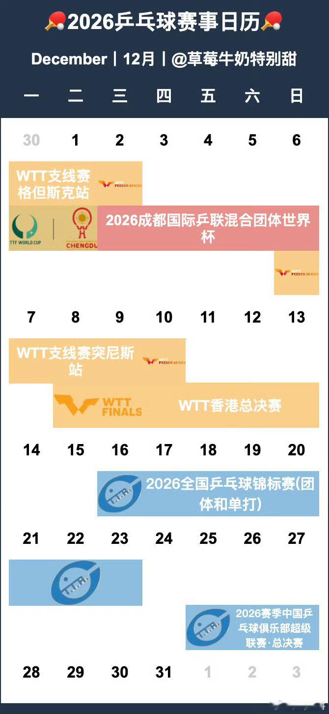 乒超赛程混团打完得连夜赶香港吧，把运动员当特种兵练呢