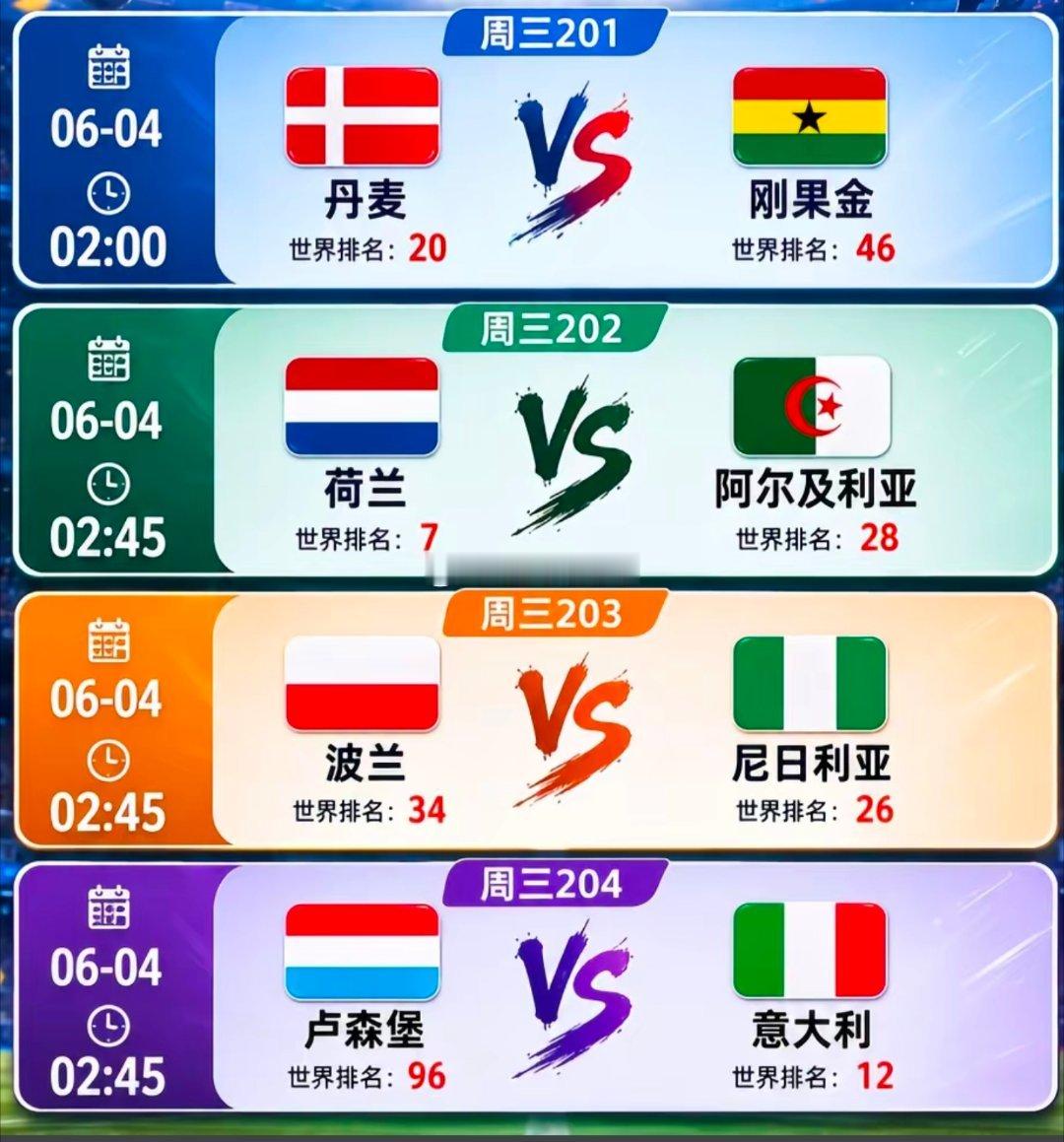卢森堡VS意大利｜蓝衣军团青春风暴来袭！这场友谊赛看点全在意大利新生代：24人名