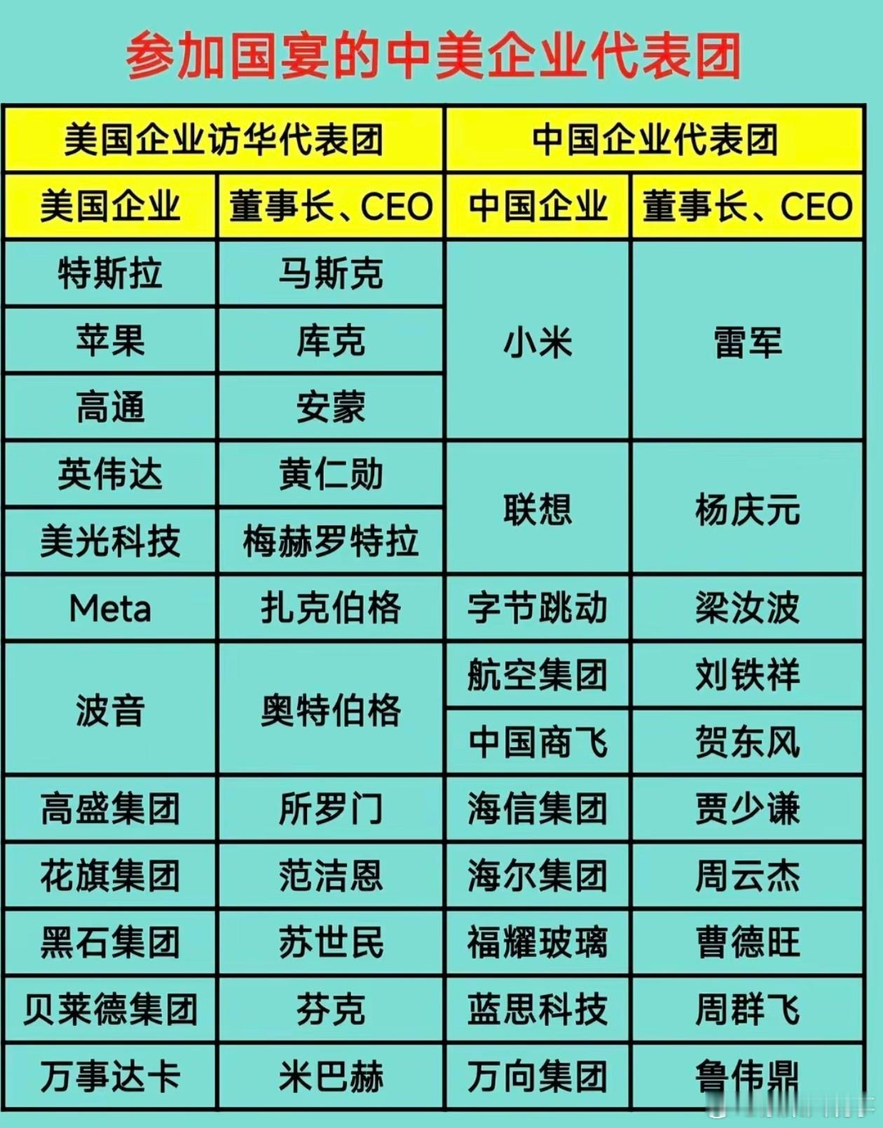 平时吹的飞上天的企业咋这时候没动静了？ 