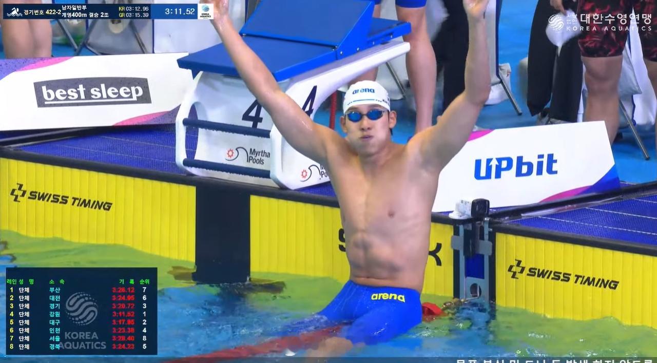 第106届韩国体育节 男4x100自接成年组决赛江原道队3:11.52打破韩国国